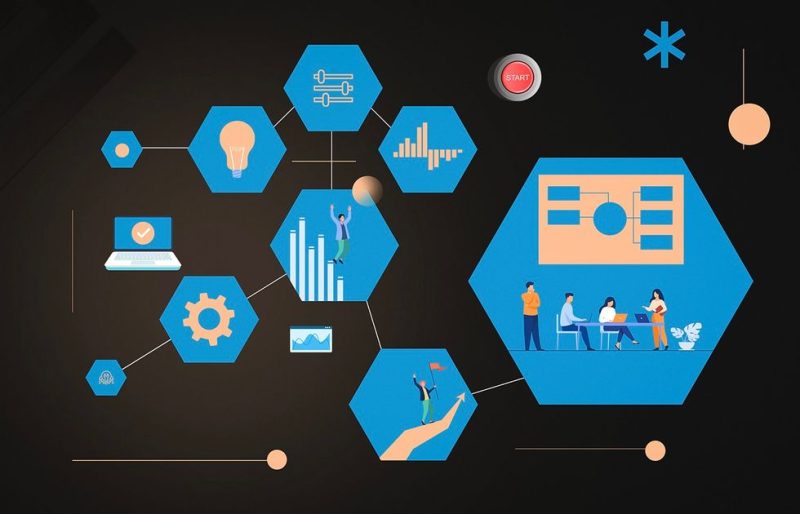 Chennai OMR Directory | Designing a Scalable, Globally Available Web Application Using .NET Technologies