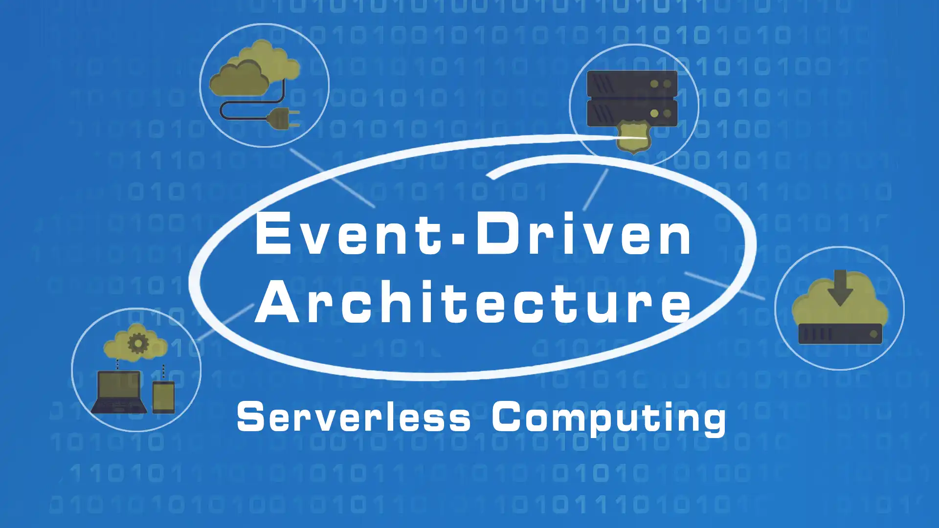 Chennai OMR Directory | Implementing an Event-Driven Architecture in a .NET System for Processing Real-Time Events from Multiple Services